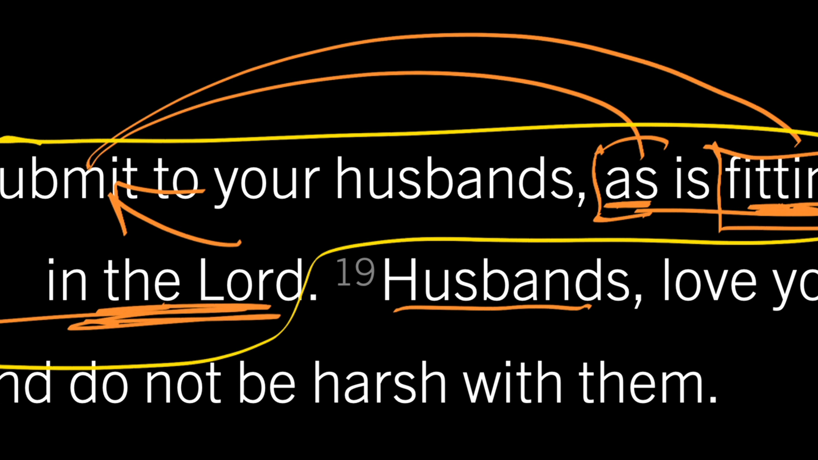 A Wife’s Submission Is Fitting: Colossians 3:18–21, Part 2