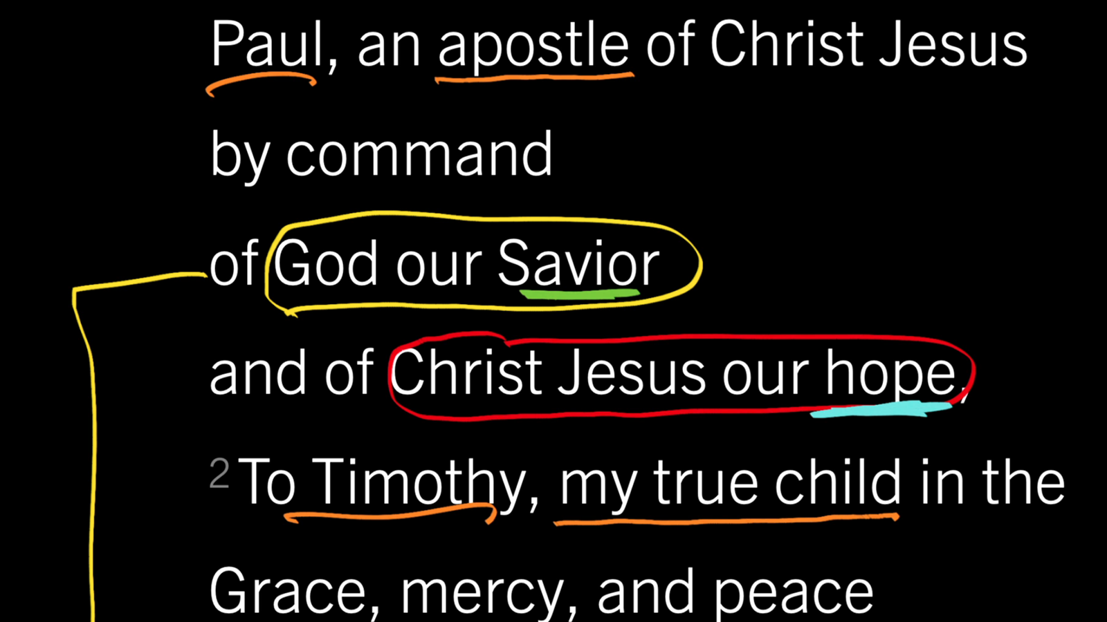 An Apostle by Command: 1 Timothy 1:1–2, Part 1