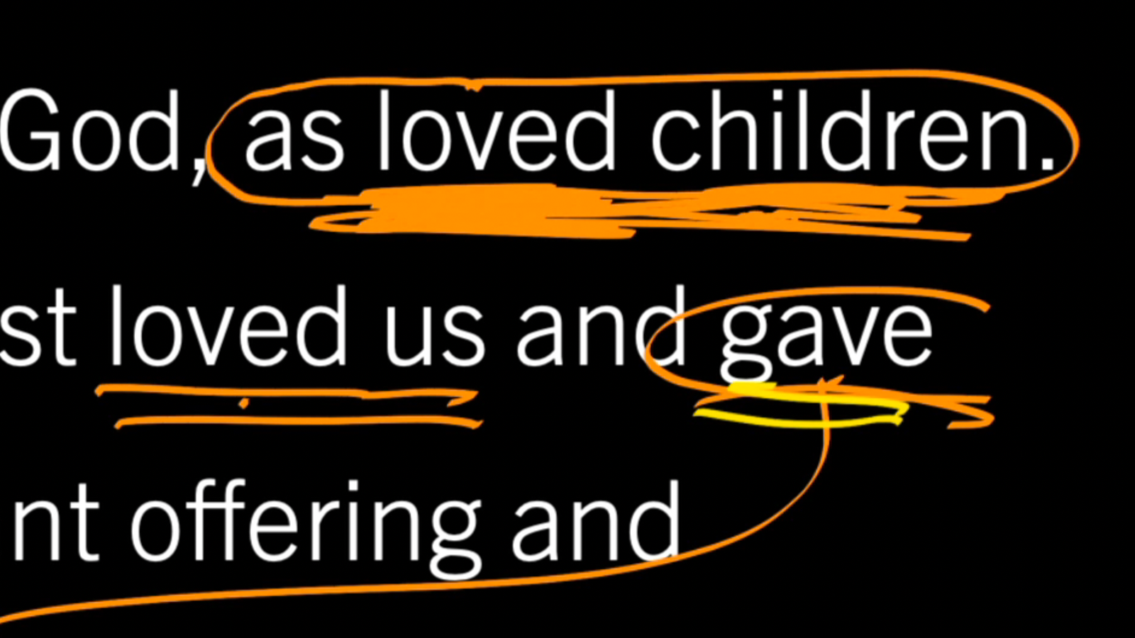 Christian Love Is Sacrificial Love: Ephesians 5:1–2, Part 2