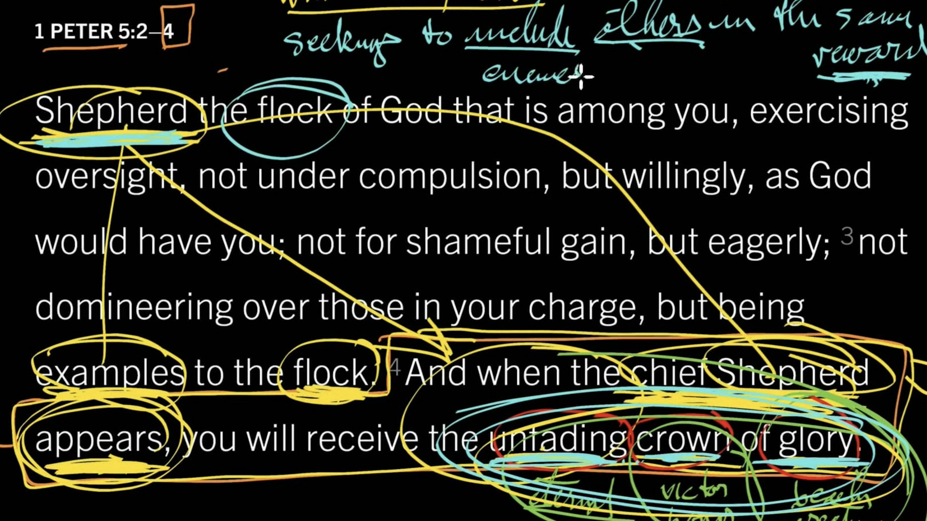 1 Peter 5 4 Does God Reward Pastors Desiring God