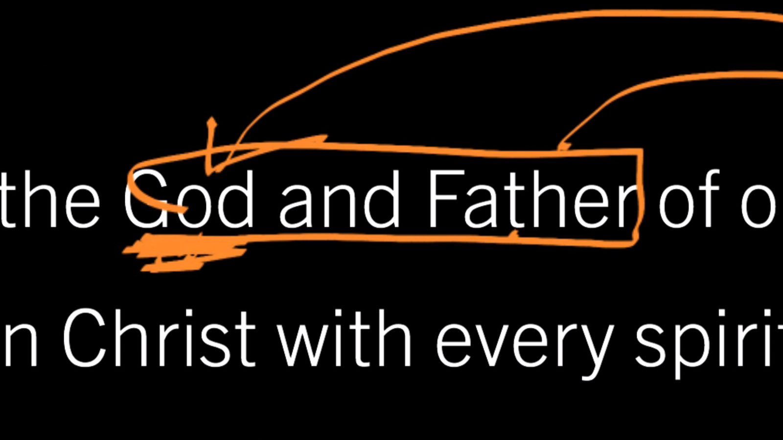 Does the Lord Jesus Have a God? Ephesians 1:3–6, Part 2