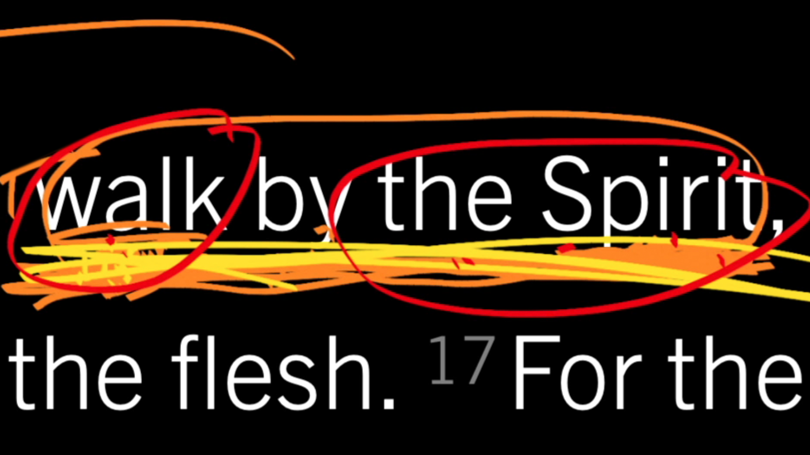 Does the Spirit Make Me a Robot? Galatians 5:16–18, Part 2