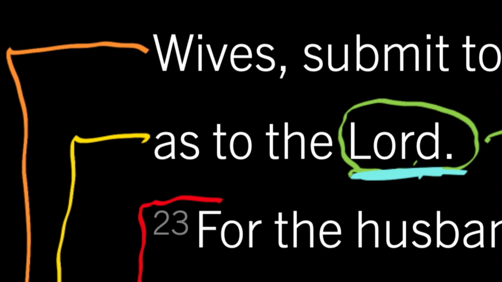 Factors Feeding a Wife’s Submission: Ephesians 5:22–24, Part 2