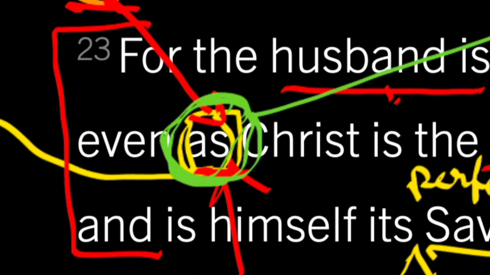 Finite, Sinful Headship in Marriage: Ephesians 5:22–24, Part 7