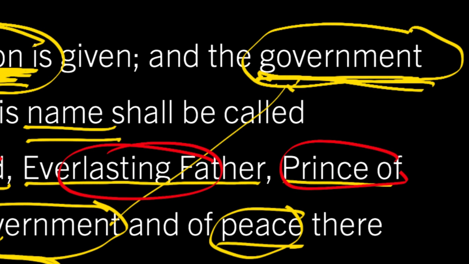 Isaiah 9:1–7, Part 4: God’s Zeal to Enthrone His Son on Earth