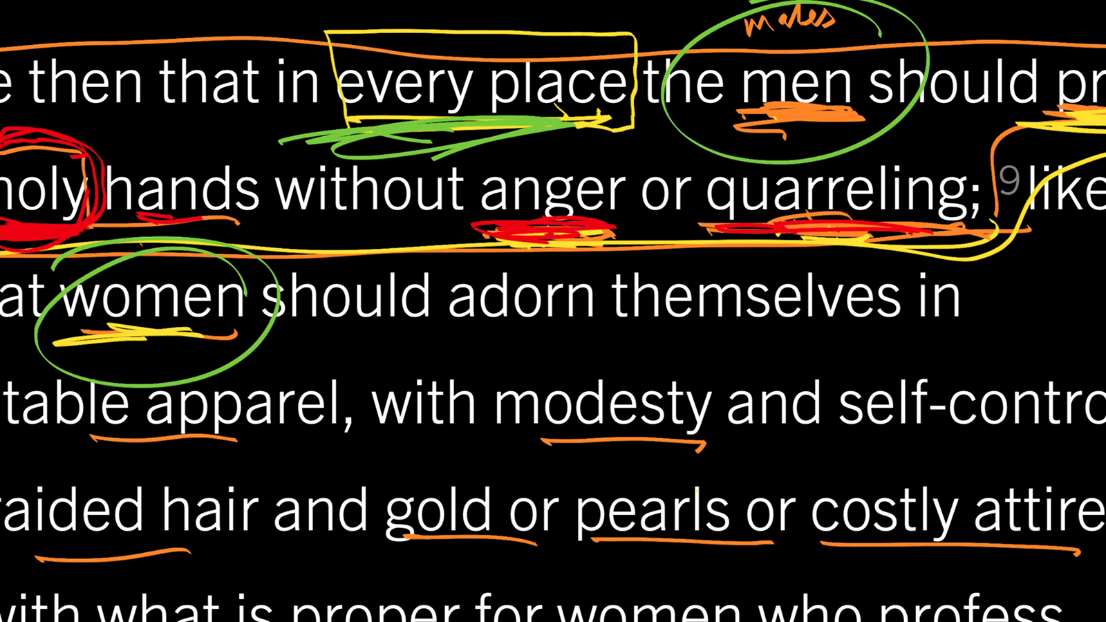 Holy Men, Modest Women: 1 Timothy 2:8–10, Part 1