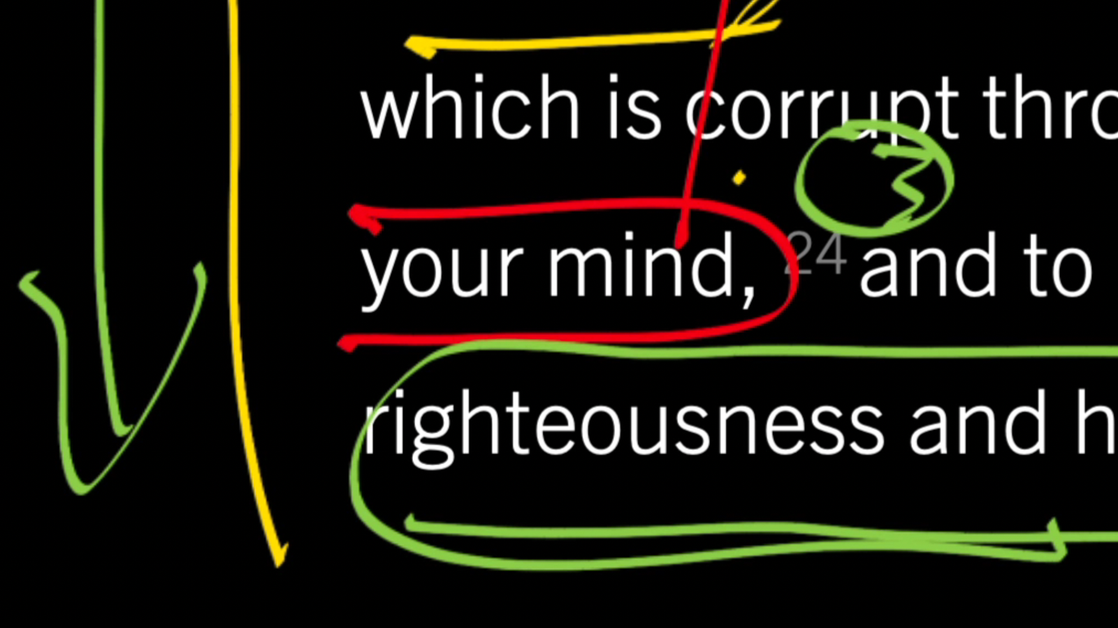 How Do We ‘Learn Christ’? Ephesians 4:17–24, Part 5