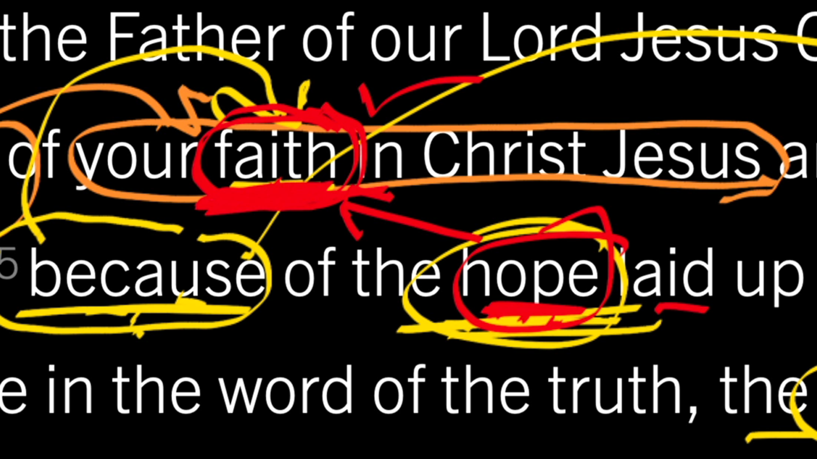 How Does a Future Hope Awaken Faith Now? Colossians 1:3–8, Part 3