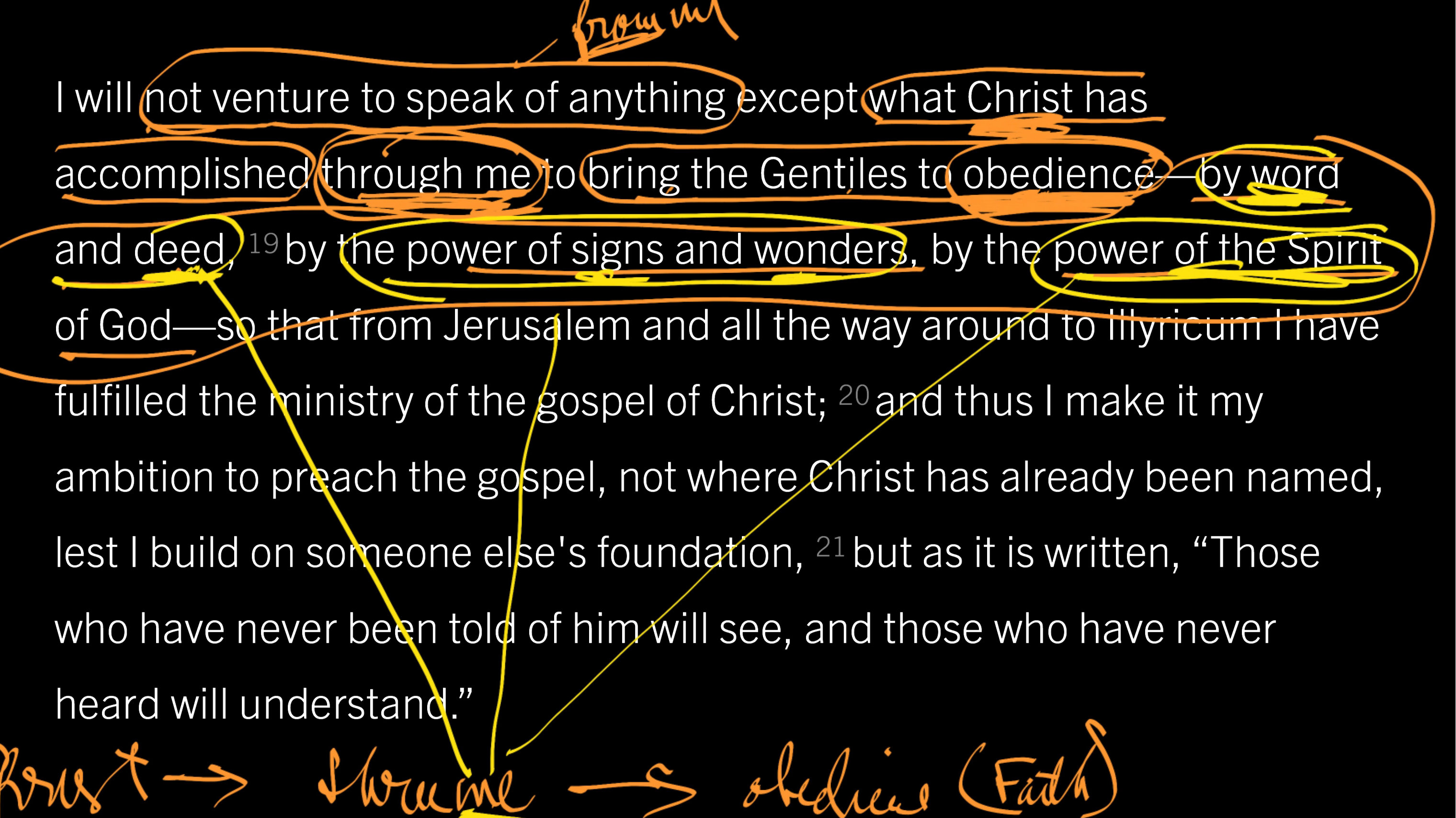 Romans 15:18–21: How God Uses Missionaries