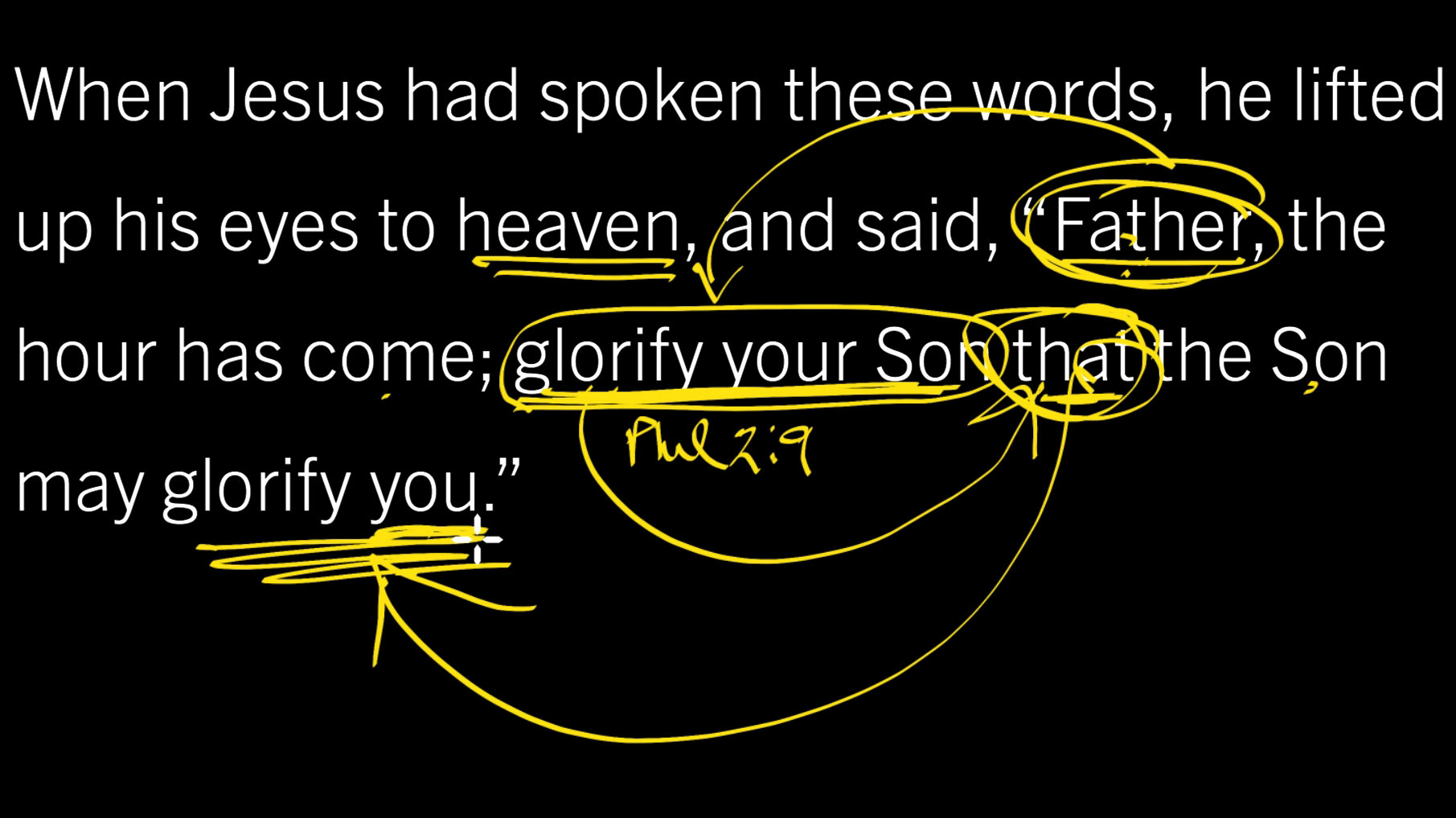 Philippians 2:9–11: Is God an Egomaniac?