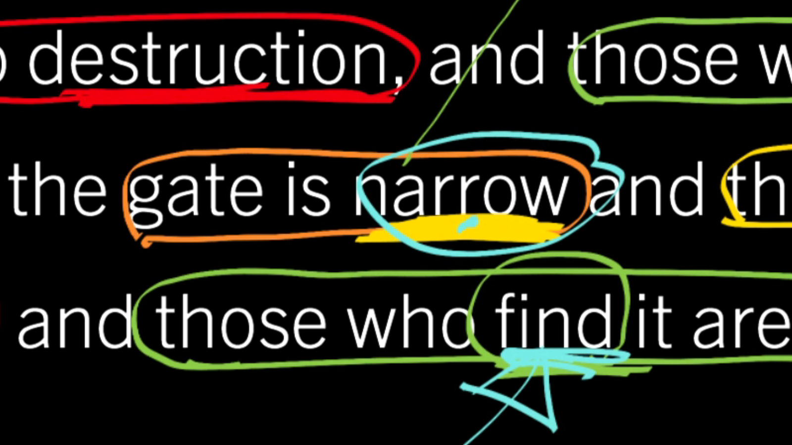 Matthew 11:25–30, Part 7: Is His Yoke Really Easy?