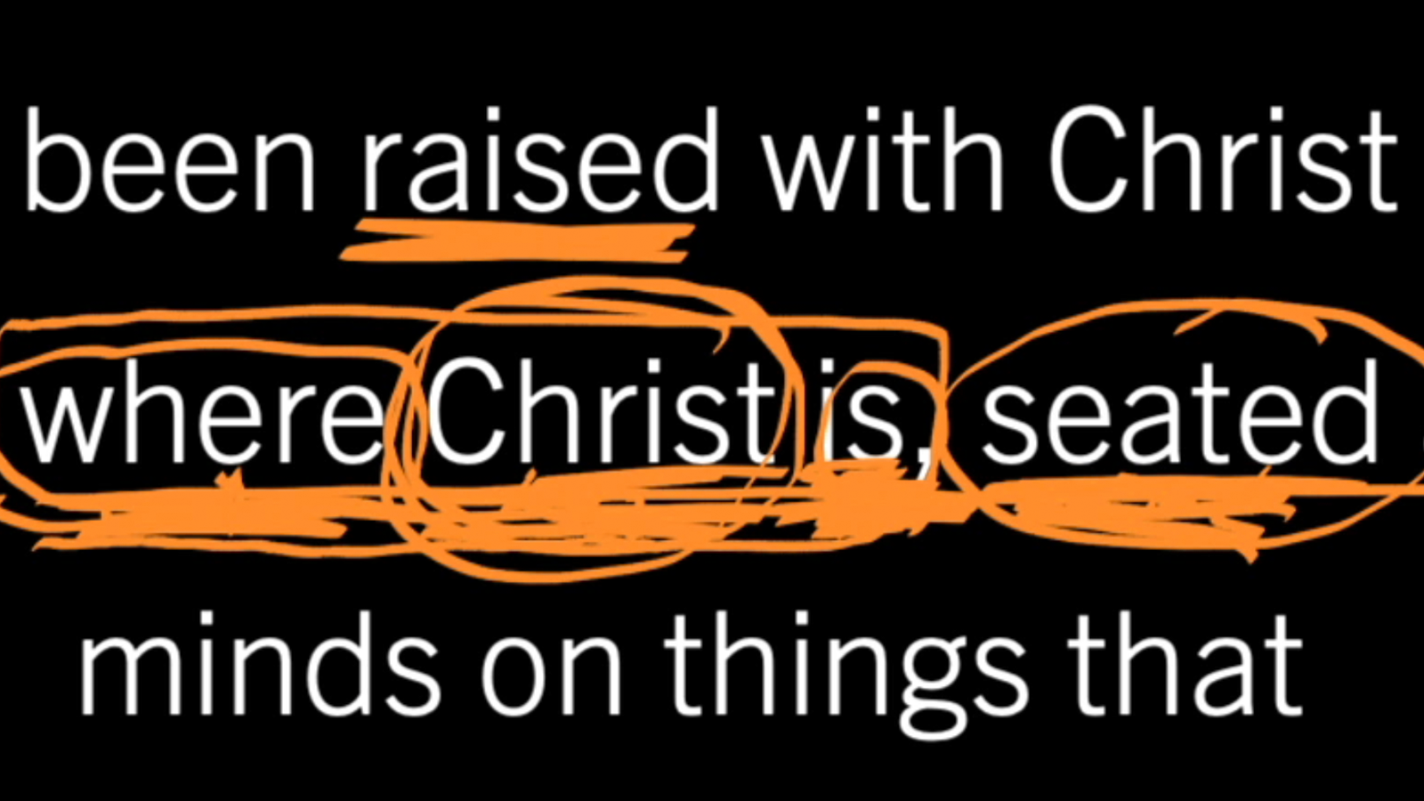 Seated at the Right Hand of God