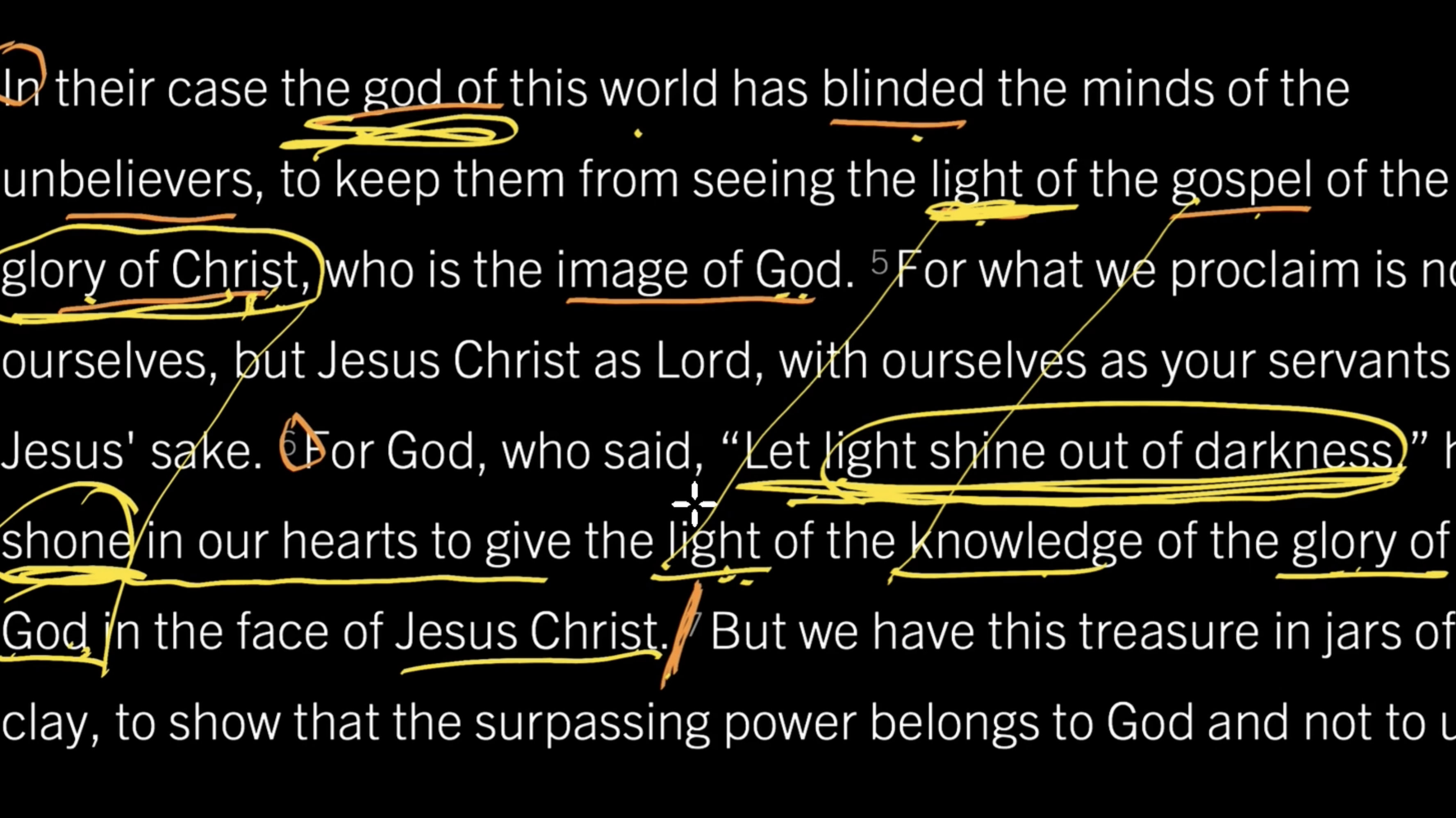 believing is seeing scripture
