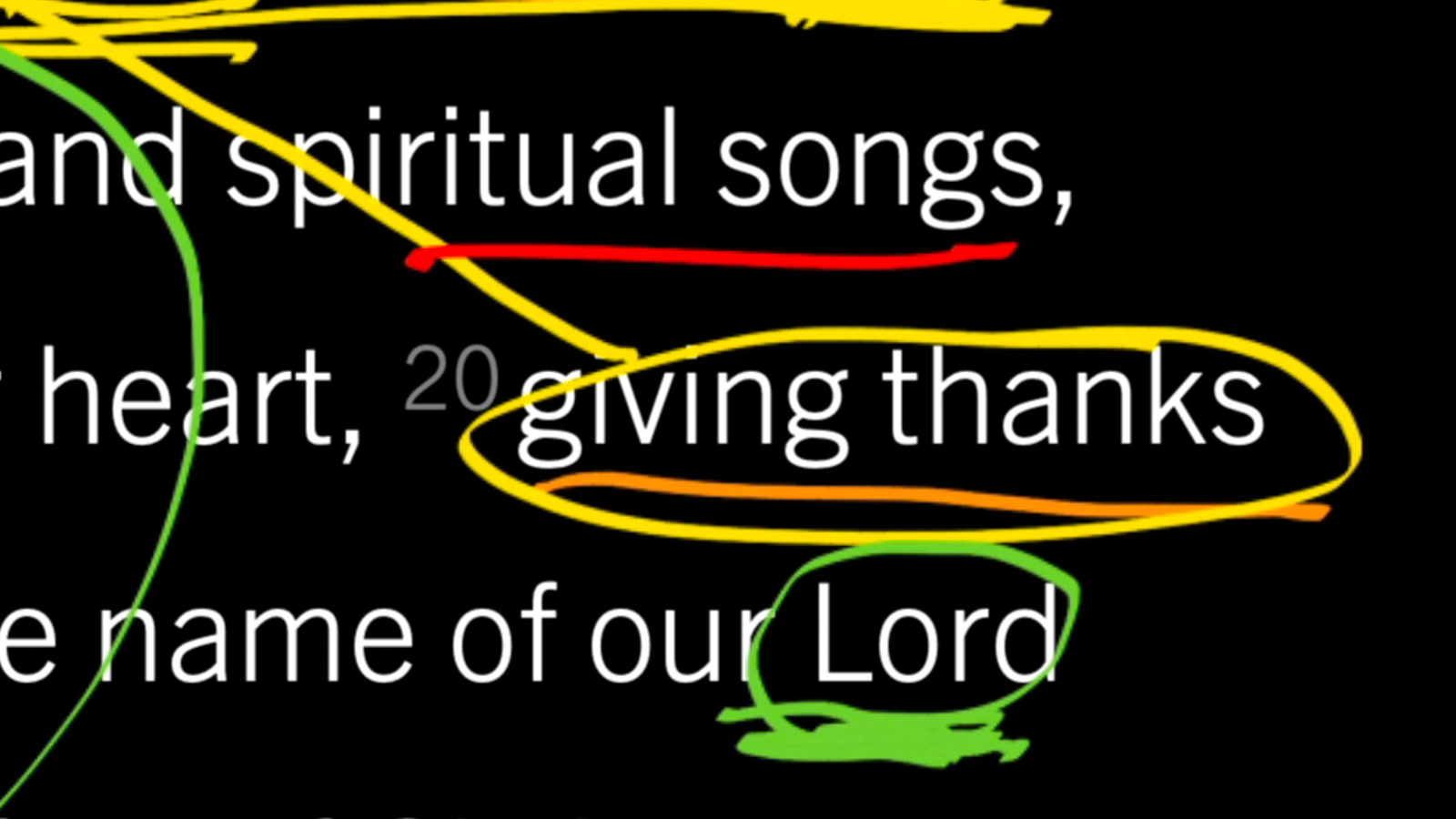 Submit to One Another, Full of the Spirit: Ephesians 5:15–21, Part 8