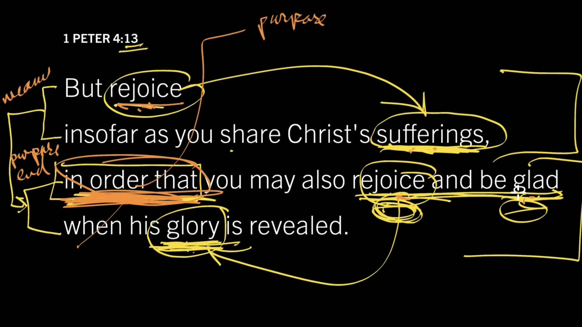 1 Peter 413 Suffer for the Joy Set Before You Desiring God