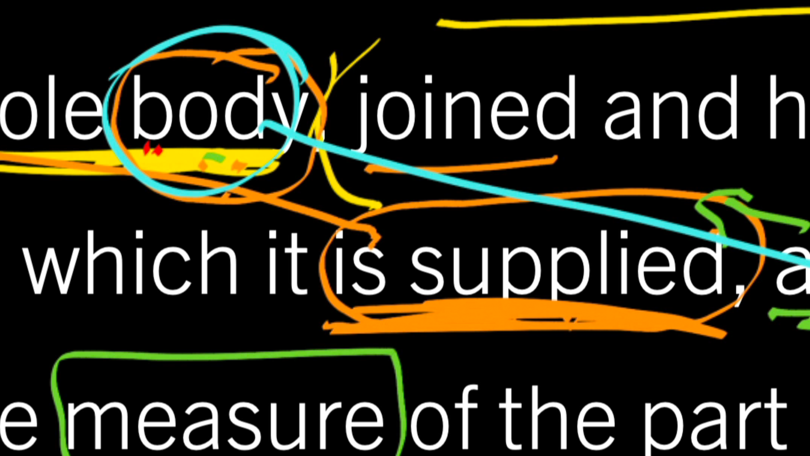 The Body Makes the Body Grow: Ephesians 4:15–16, Part 2