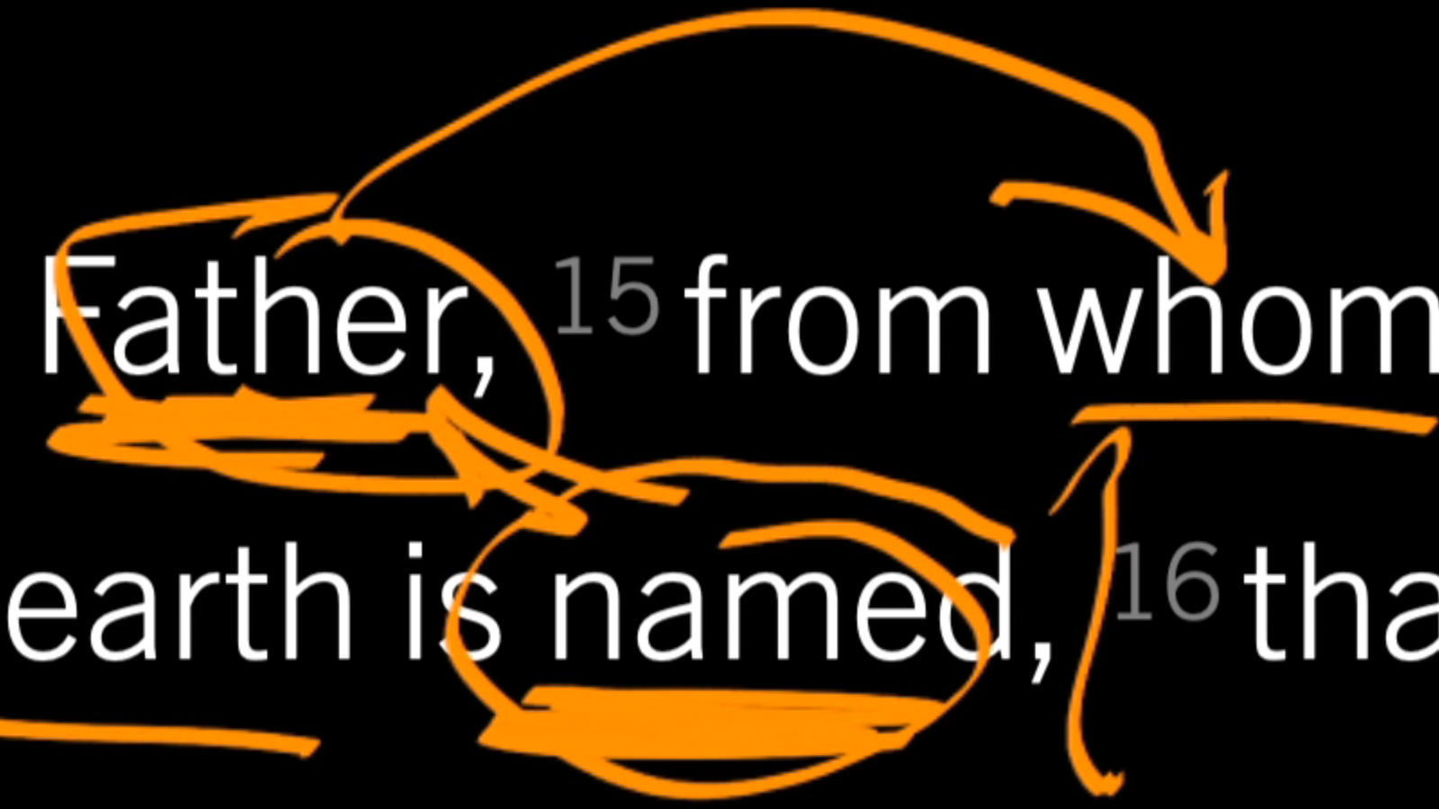 The Family of God in Heaven and on Earth: Ephesians 3:14–19, Part 2