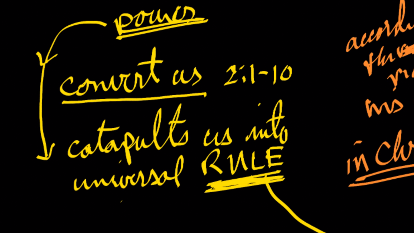 The Glorious Grace of Electing Love: Summary of Ephesians 1