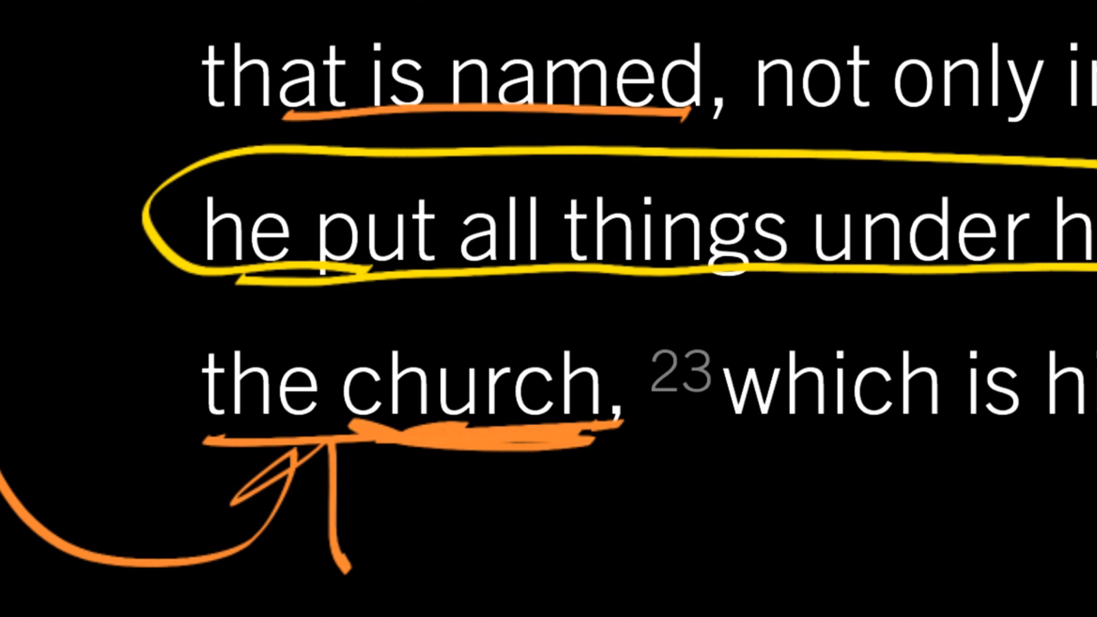 The Head of the Church Is the Head over All: Ephesians 1:19–23, Part 4