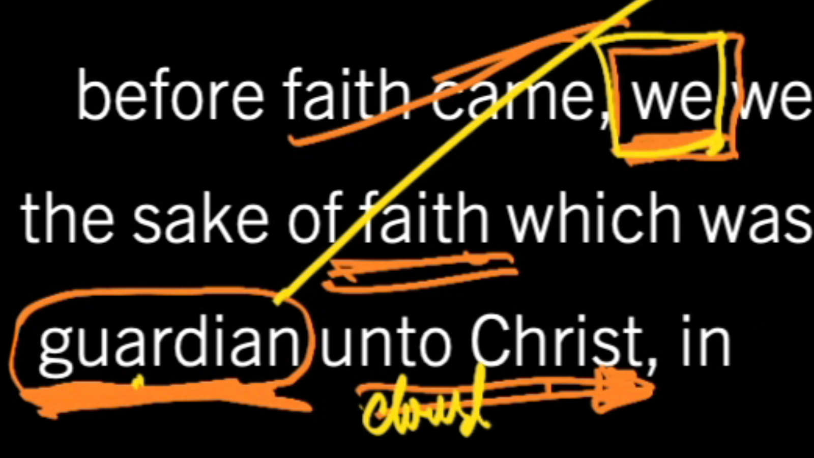 The Law as a Guardian unto Christ: Galatians 3:23–29, Part 2