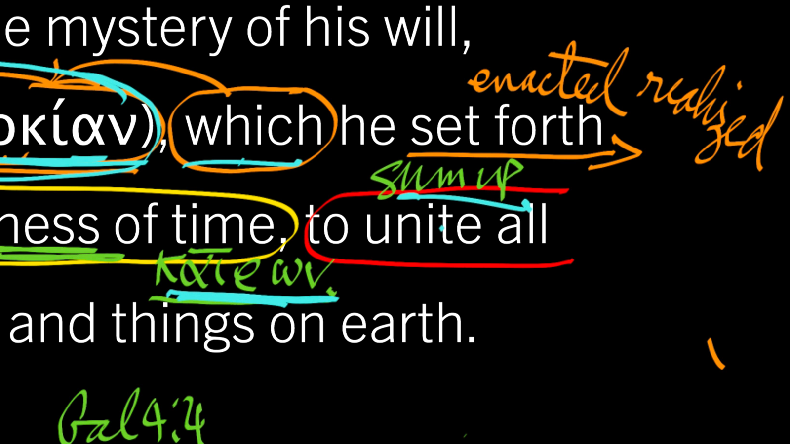 The Pleasure of God in All of History: Ephesians 1:7–10, Part 8