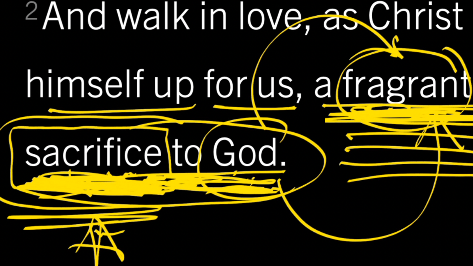 Was God Pleased with the One He Cursed? Ephesians 5:1–2, Part 3