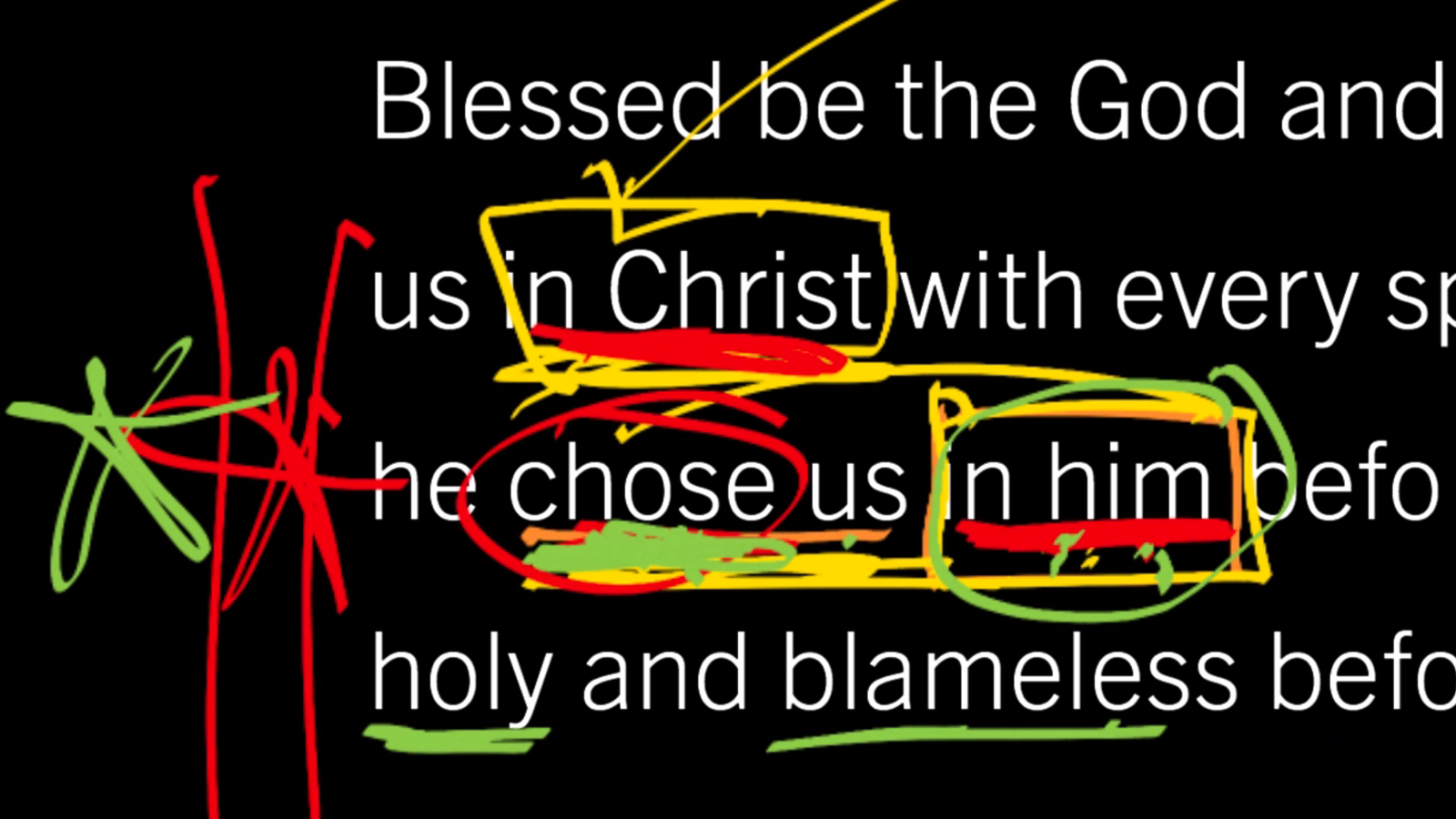 Were We Chosen as Sinful or Innocent? Ephesians 1:3–6, Part 7