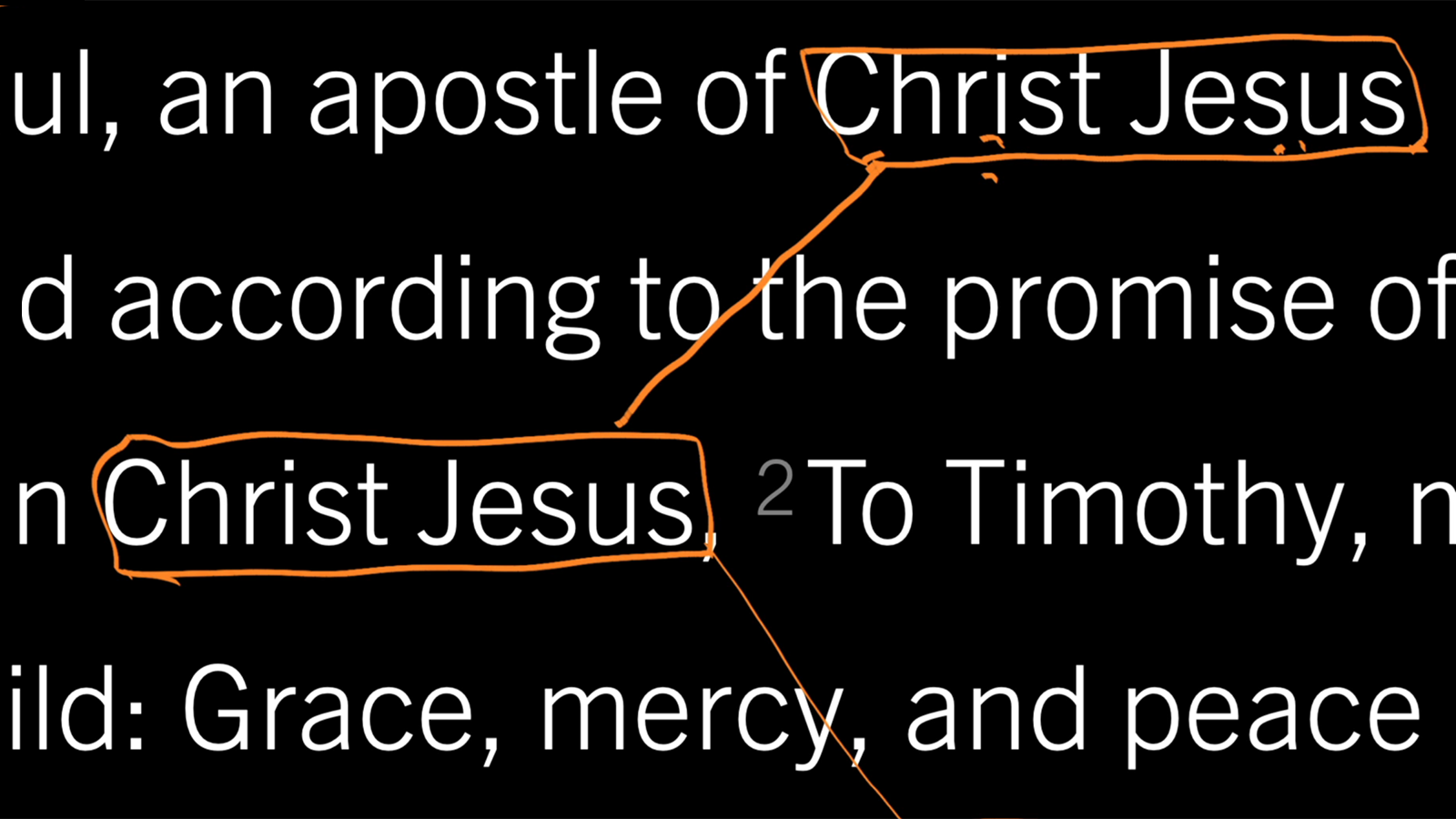 Why Does Paul Prefer the Name ‘Christ Jesus’? 2 Timothy 1:1–2, Part 3